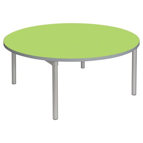 Enviro Early Years Round Table