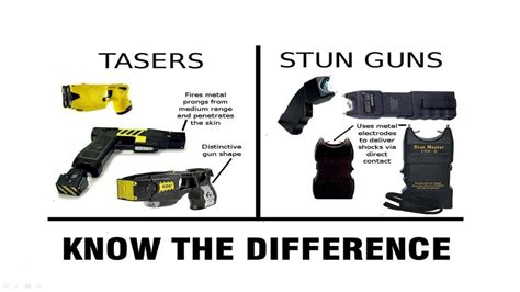 Difference Between Self Defence Tools Stunguns Vs Tasers