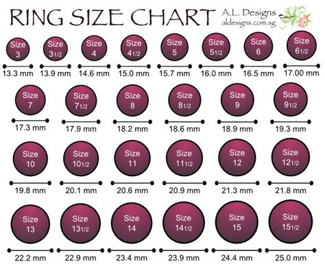 Where Magic Happens Ring Size Chart
