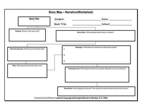 41 Free And Printable Story Map Templates Pdf Word Templatelab