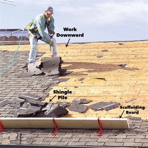 Roof Removal How To Tear Off Roof Shingles Roof Shingles Shingling