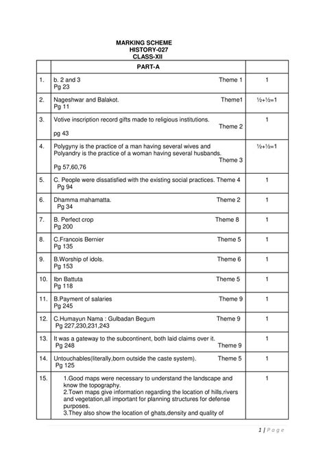 Cbse Class 12 Marking Scheme 2020 For History