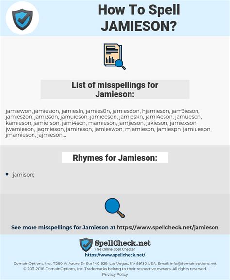 How To Spell Jamieson And How To Misspell It Too
