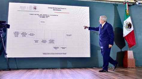 avión presidencial tiene dos compradores interesados amlo el heraldo de méxico