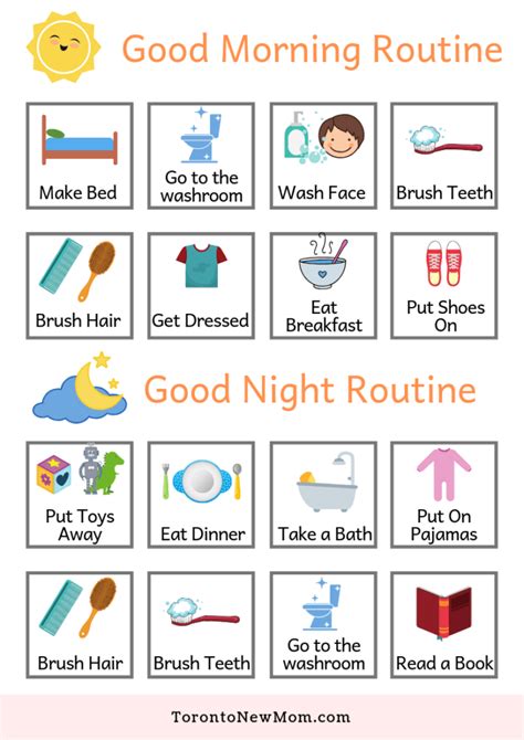 Morning And Evening Routines Chart For Free Download Kids Routine