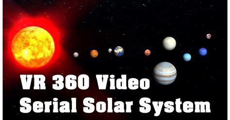 Vr 360 Video Solar System Stock Footage