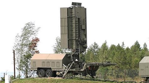 Desarrollo Defensa Y Tecnologia Belica Estados Unidos Recibe Un Radar