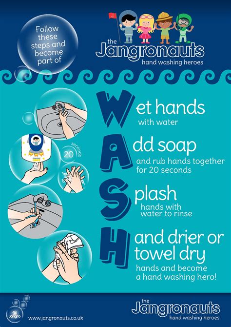 Cdc Handwashing Poster Printable