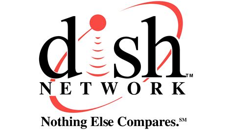 Dish Network Logo Symbol Meaning History Png Brand