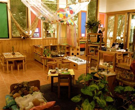 Reggio Classroom Classroom Inspiration Early Learning Environments