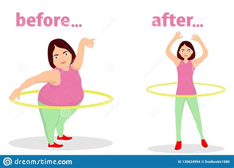 The Girl Turns The Hula Hoop For Weight Loss The Figure Of The Girl