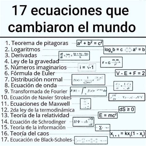 2254 Me Gusta 15 Comentarios Ingeniería Infinita