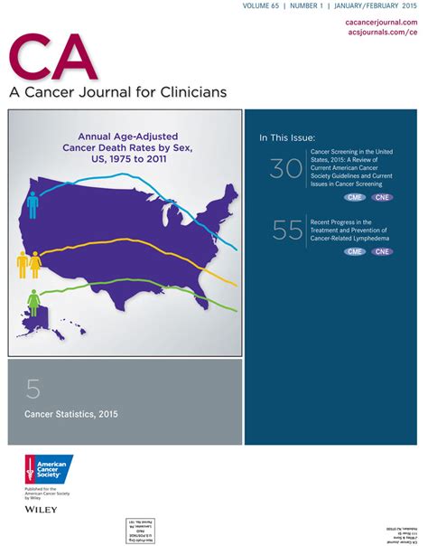 CA: A Cancer Journal for Clinicians: Vol 65, No 1