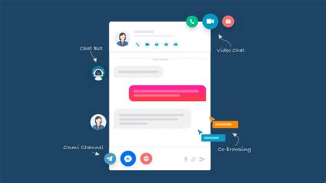7 Best Open Source Live Chat Solutions