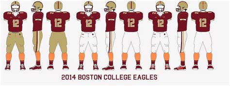 Gridiron Garb Boston College Eagles 2014