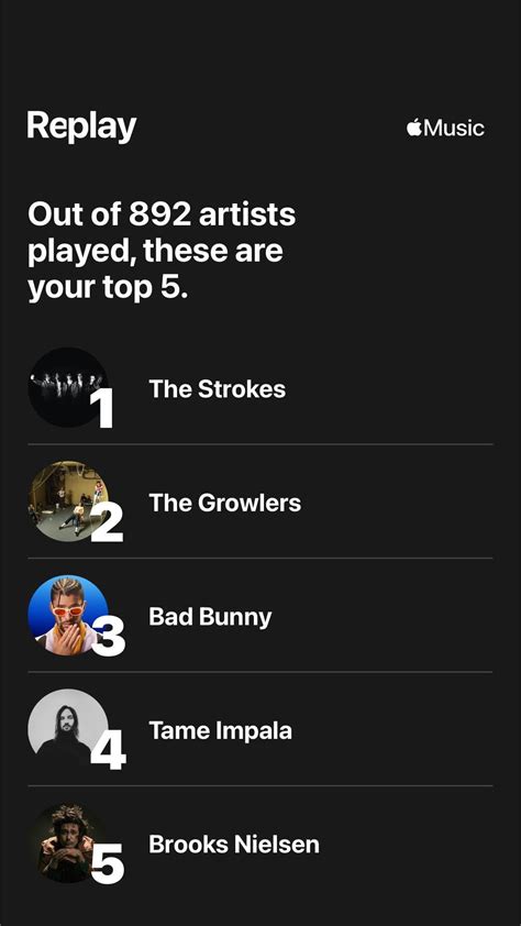 The Growlers Have Been In My Top 5 Artists For The Last Four Years And