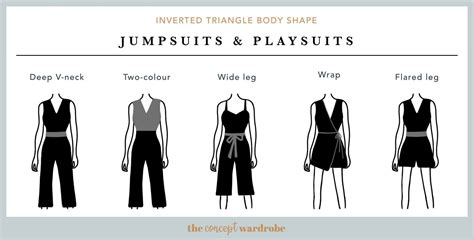 Inverted Triangle Body Shape A Comprehensive Guide The Concept Wardrobe Inverted Triangle