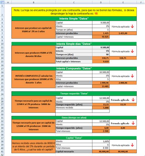 Modelo Financiero En Excel Riset