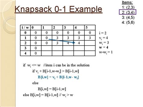 Contoh Soal Goal Programming – Dikdasmen