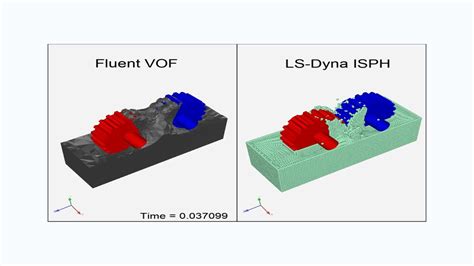 Gearbox Lubrication Modeling Using Ls Dyna Sph And Fluent Cfd Youtube