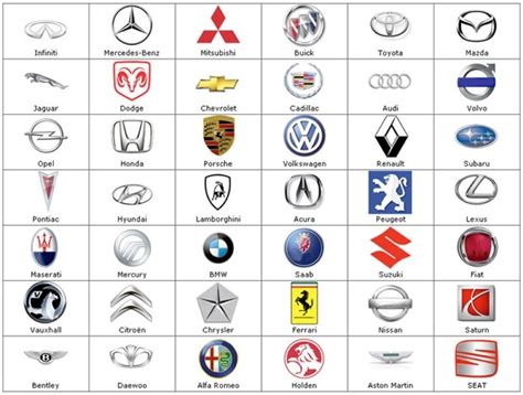 Pics Mixer: Best American Car Logos I Best Collection of American Car Logos