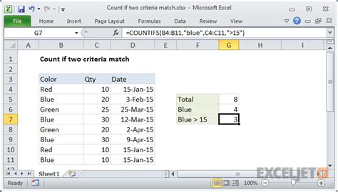 Below is the excel word count formula you can use to determine how many words are contained in a cell by using a combination of len, trim, and substitute formulas, you can get excel to count up the number of words for you. Excel formula: Count if two criteria match | Exceljet