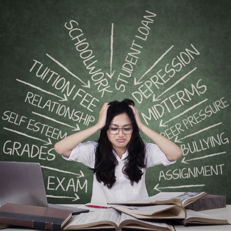 College students with adhd face greater responsibilities, less structured time, many more distractions, and new social situations. How college students can deal with anxiety | health enews