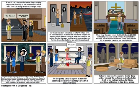 Great Gatsby Storyboard Chapter 6 Storyboard By 102100