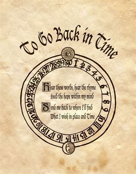 To Back In Time By Charmed Bos On Deviantart Witchcraft Spell Books