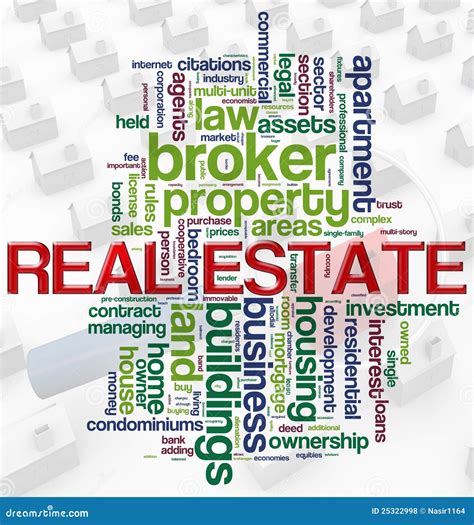 Real Estate Wordcloud Royalty Free Stock Photos Image 25322998