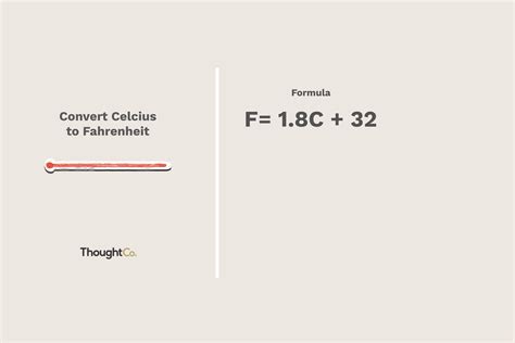 kelledesignetc: Degree Celsius In Fahrenheit