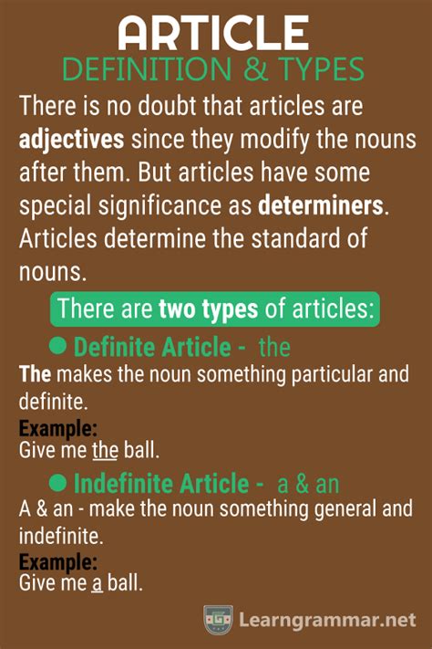 Types Of Articles In English Grammar