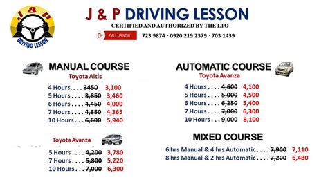 Updated Price List As Of April J And P Driving Lesson