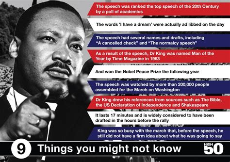 dr martin luther king jr 9 things you might not know about the i have a dream speech