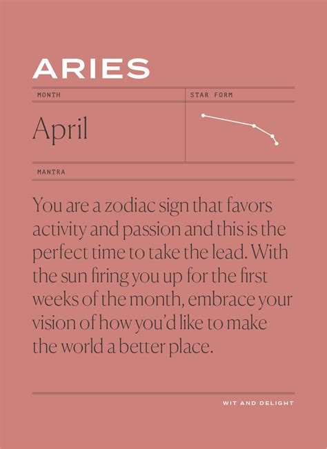 April 2020 Horoscope Mantra Graphics — Kyle Thomas Astrology