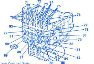 I have searched and searched but can't find one. Chevrolet Silverado 305 1986 Fuse Box/Block Circuit Breaker Diagram » CarFuseBox