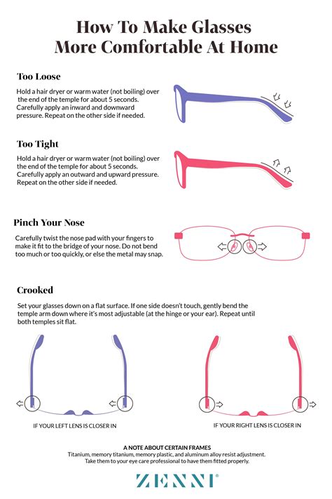 How Should Glasses Fit Around Your Ears Vincenzo Manzo