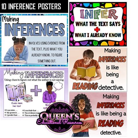 Making Inferences Posters Inference Bulletin Board Reading Strategies Inference Starters