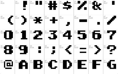 Super Mario Bros 2 Windows Font Free For Personal Commercial