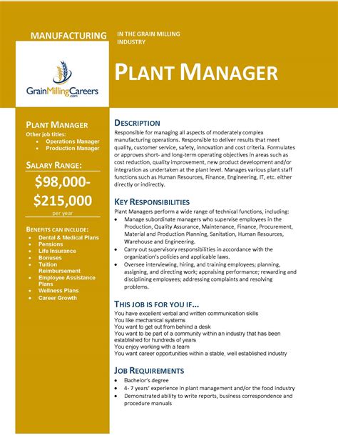Plant Manager Grain Milling Careers