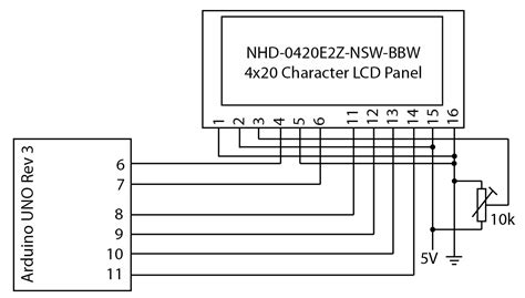 Wiring the lcd in 4 bit mode is usually preferred since it uses four less wires than 8 bit follow the diagram below to wire the lcd to your arduino: Spare Time Notebook: Building an Arduino LCD Interface, Part I