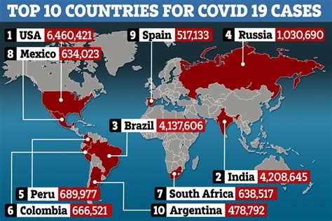 India Coronavirus Explosion Sees It Overtake Brazil As Country With