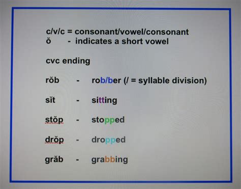 For example, the past tense of 'dance' is 'danced'. When to Double Consonants in Spelling: Rules and Examples ...