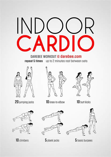 Indoor Cardio Workout Cardio Workout At Home Hiit Cardio Workouts