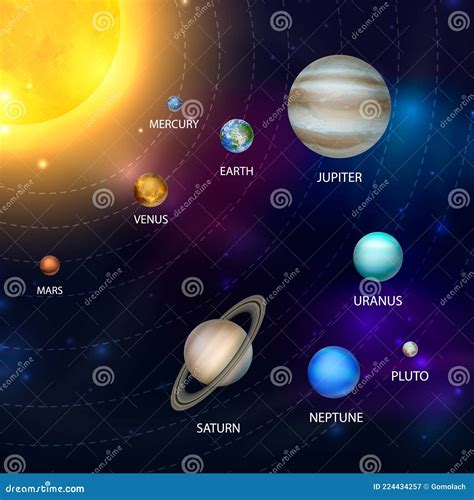 Planets Of The Solar System Vector 3d Realistic Space Planet Set In Space Starry Sky Stock