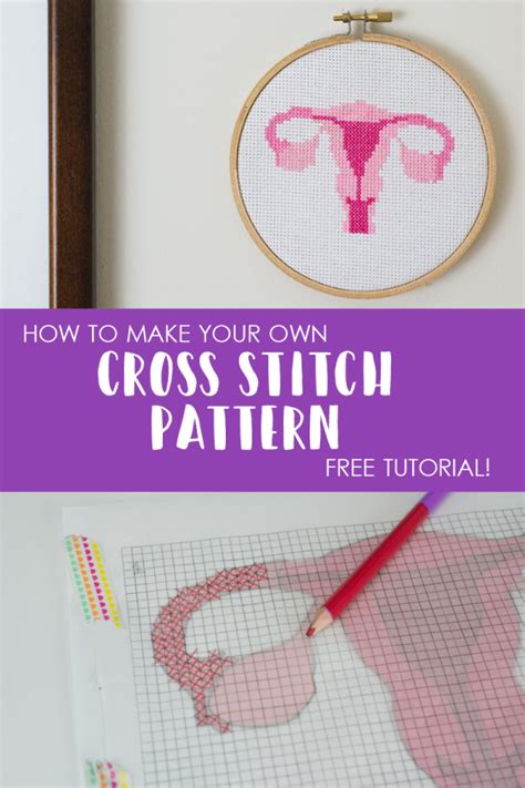 It's easy to use and relatively cheap. How to make your own cross stitch pattern | Cross stitch ...