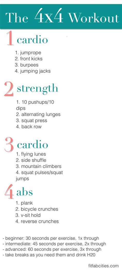 Printable Workout The 4×4 Workout For Cardio Strength And Abs Boot