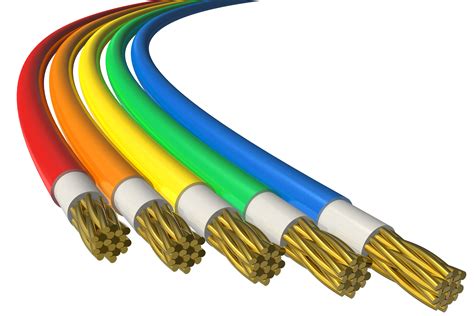 Wire And Cable Types Express Yourself The Only Choice For Your