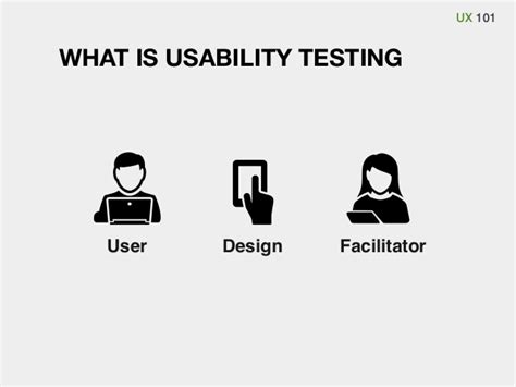 Ux 101 Usability Testing