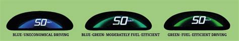 Dengan enjin 110cc sohc dengan sistem suntikan bahan api, ex5 fi merupakan salah satu motorsikal pertama yang mendapat status kenderaan jimat tenaga atau eev(energy. Bestnya Honda Insight - Erti Kehidupan